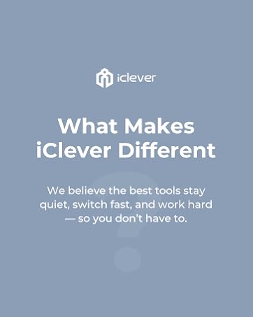 iClever wireless keyboard