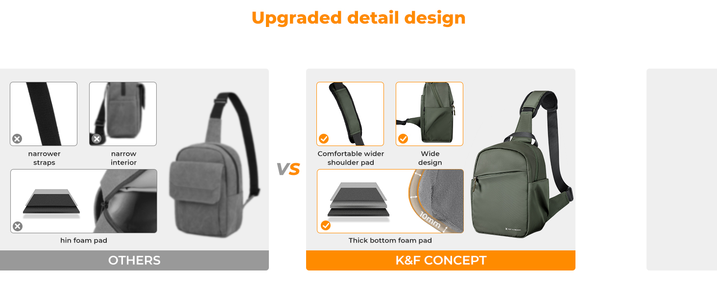 K&F Concept Camera Backpack