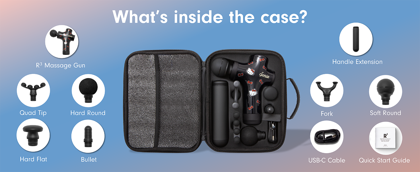 What's inside the case?