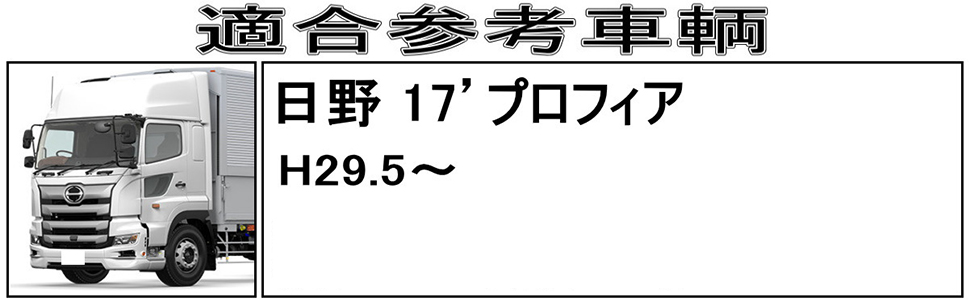 17プロフィア現行型純正フェンダー取り替えタイプ Amazon | 日野 ひのう オーバーフェンダー 17プロフィア