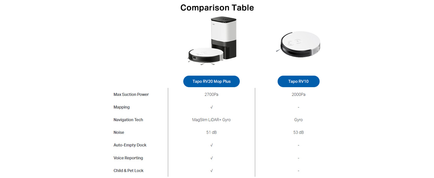 Tapo RV20 Mop Plus 0b84055e fe62 4f62 9b50 e1e6299a728c. CR0,0,1464,600 PT0 SX1464 V1 - Tapo RV20 Mop Plus
