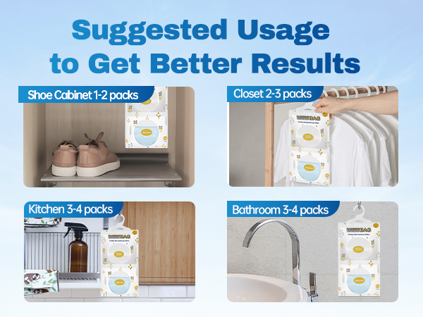Suggested Usage to Get Better Results