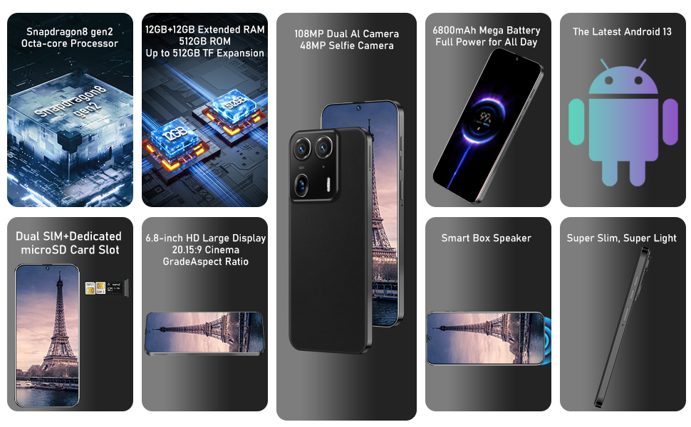 Unlocked phone