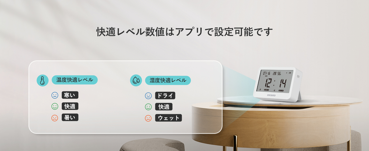 INKBIRD Bluetooth 温湿度計 6-in-1 多機能 室内 温度計 湿度計