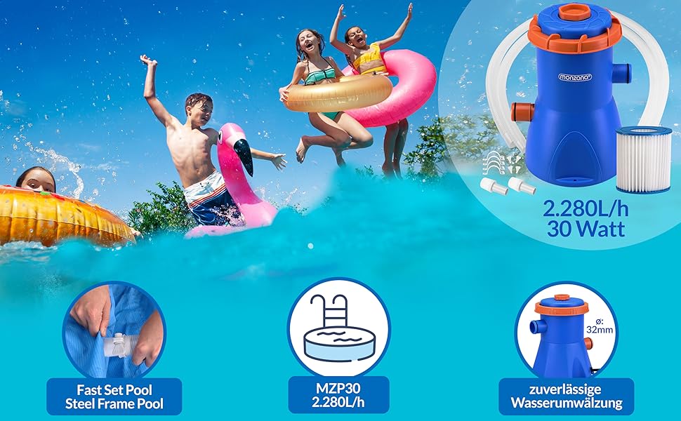 MONZANA® Filterpumpe MZP30 für Pool Filteranlagen Schlauchkartuschenfilter Leistung 2280 L/h 30 W 0b89c089 F0c7 47ec Bd98 76fdb8d8e53b. CR0,0,2910,1800 PT0 SX970 V1