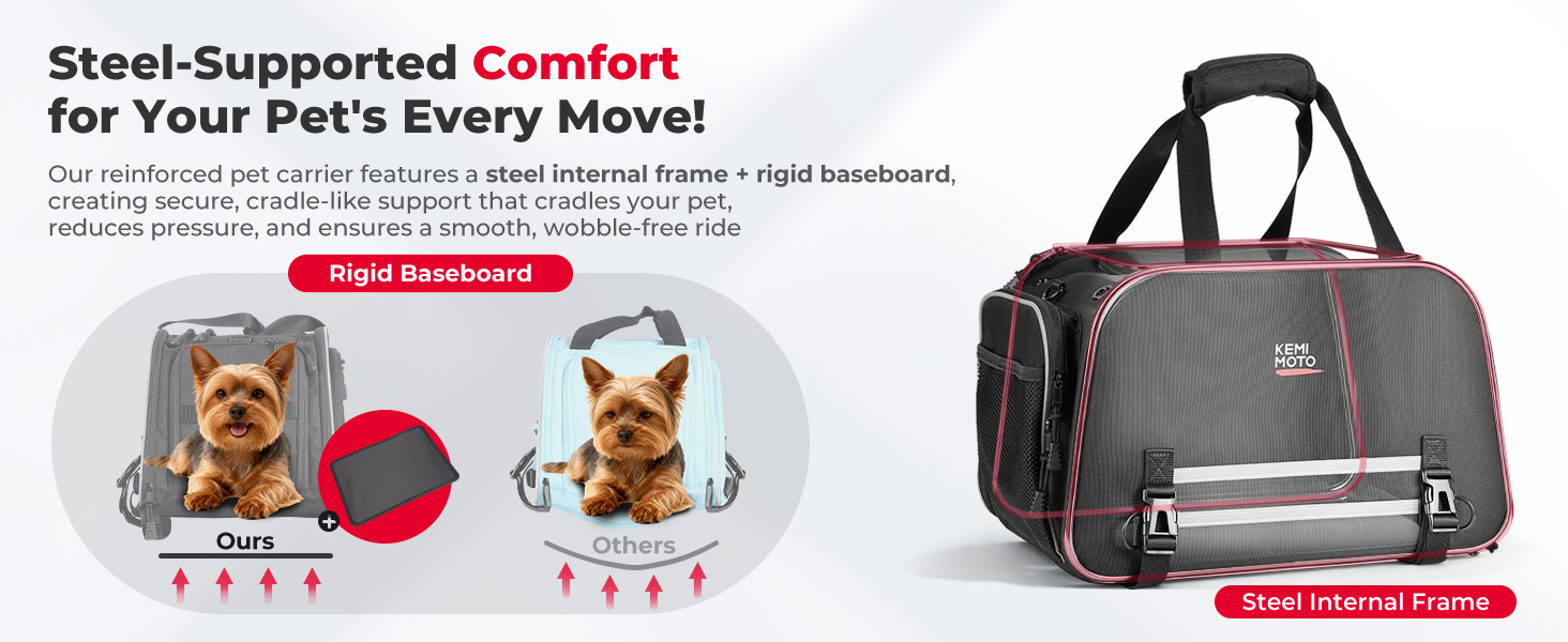 dog carrier