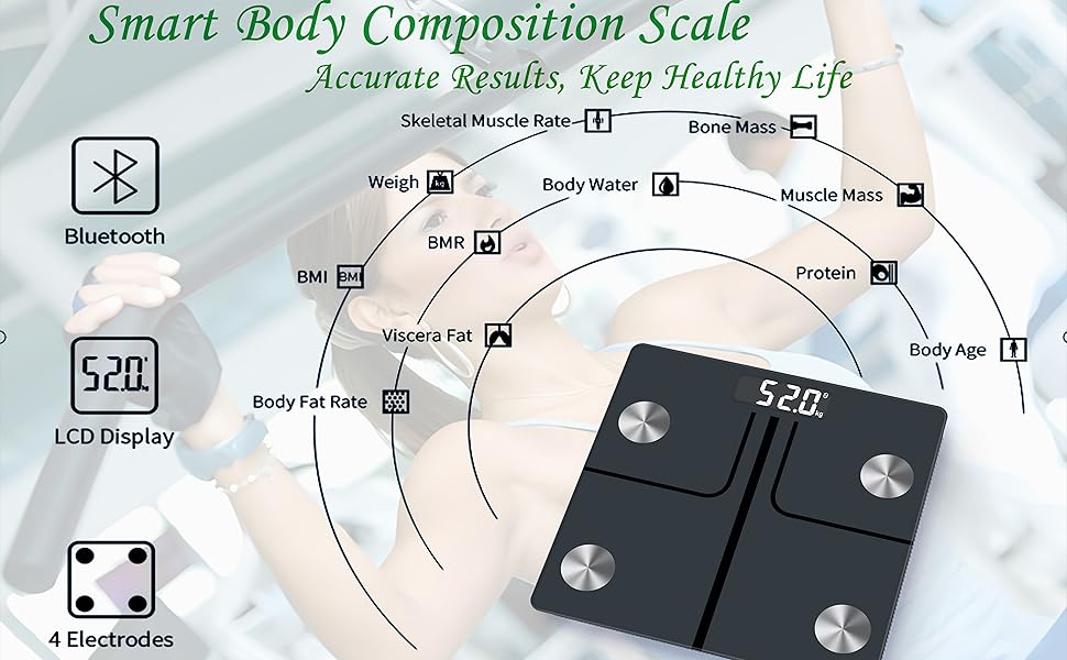 Accurate Results, Keep Healthy Life