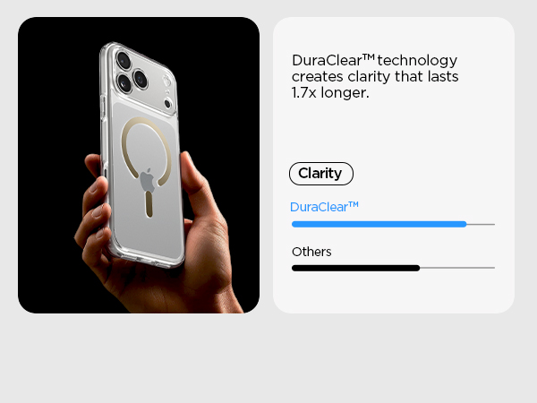 6.9 (2025) - UHMF Clear/Frost