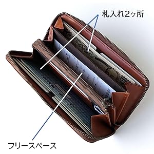 Wallet, bills, receipts, coupons, gift certificates