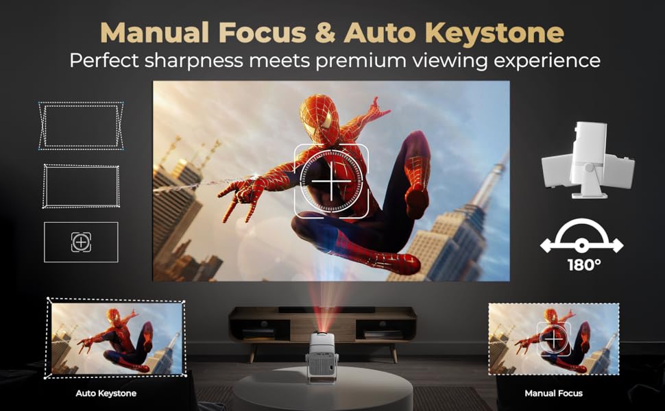 Manual Focus & Auto Keystone