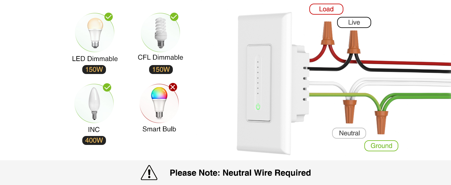Smart Dimmer Switch SW2