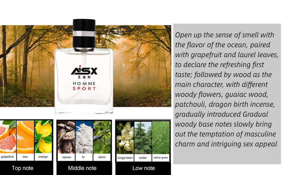 Akozon Mini Aftershave Set, 4pcs 25ml Men Perfume Long Lasting for Men