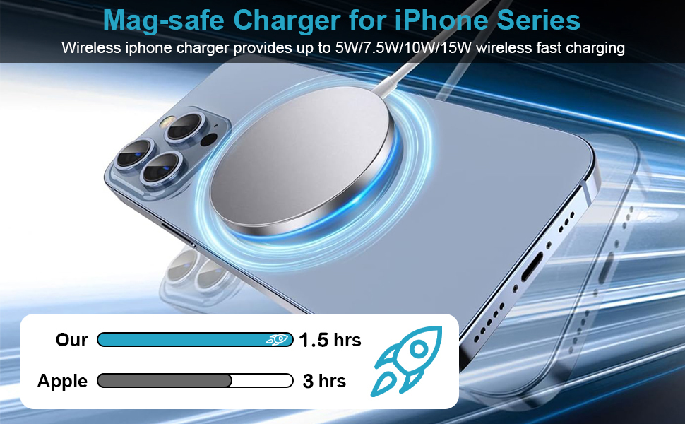 15W Wireless Charger iPhone 2M, Mag-Safe Charger for Apple iPhone 16/16 Pro/15 Pro Max/15 Pro/15 Plus/15/14/14 Pro Max/13/12/AirPods, Wireless iPhone Charger Pad Magnetic iPhone Wireless Fast Charger 11 wireless charger
