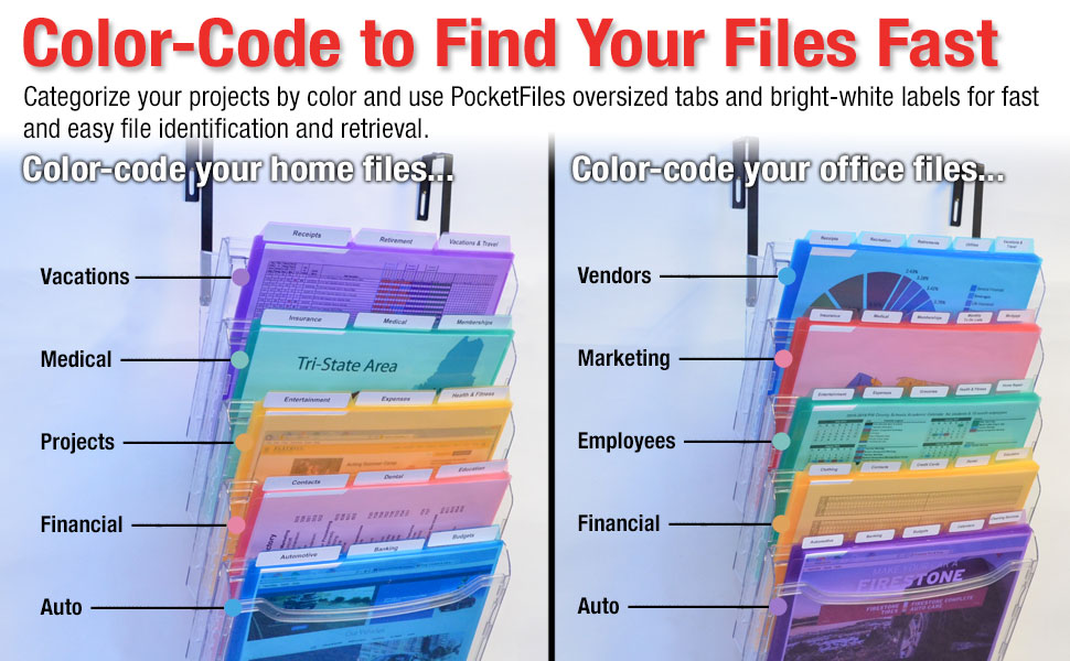 StationMate Cubical Partition Files