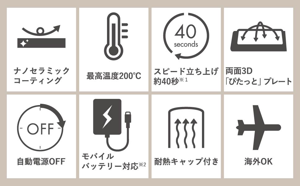 TESCOM - さっちゅう310 Amazon.co.jp: Tescom TS310A-C Hair Iron, USB Powered
