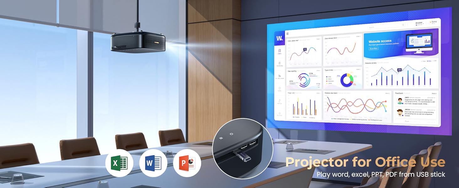 office projector
