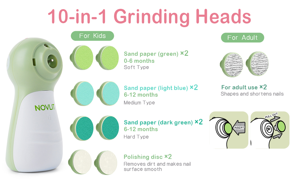 Baby Nail Trimmer Electric