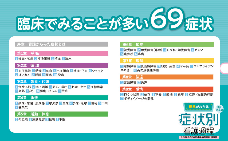 根拠がわかる症状別看護過程(改訂第4版): こころとからだの69