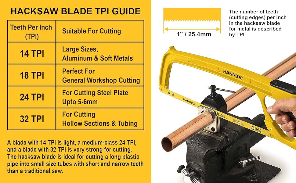 Hanpex Hacksaw Replacement Blades (10 Pack) High Speed 18 TPI 12