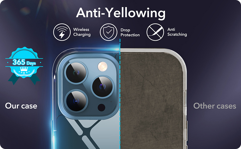 Vimiki Clear Designed for iPhone 12 Pro Max Case, [Never Yellow