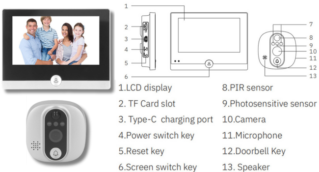 door peephole camera