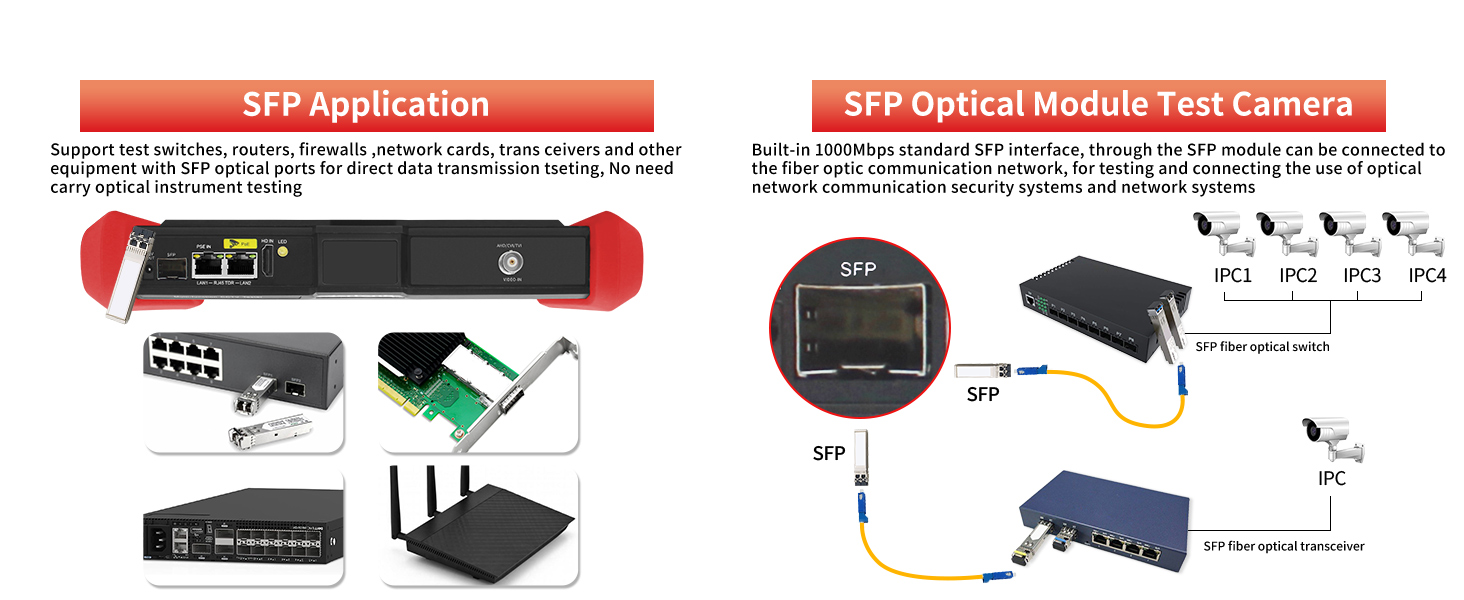 cctv camera tester