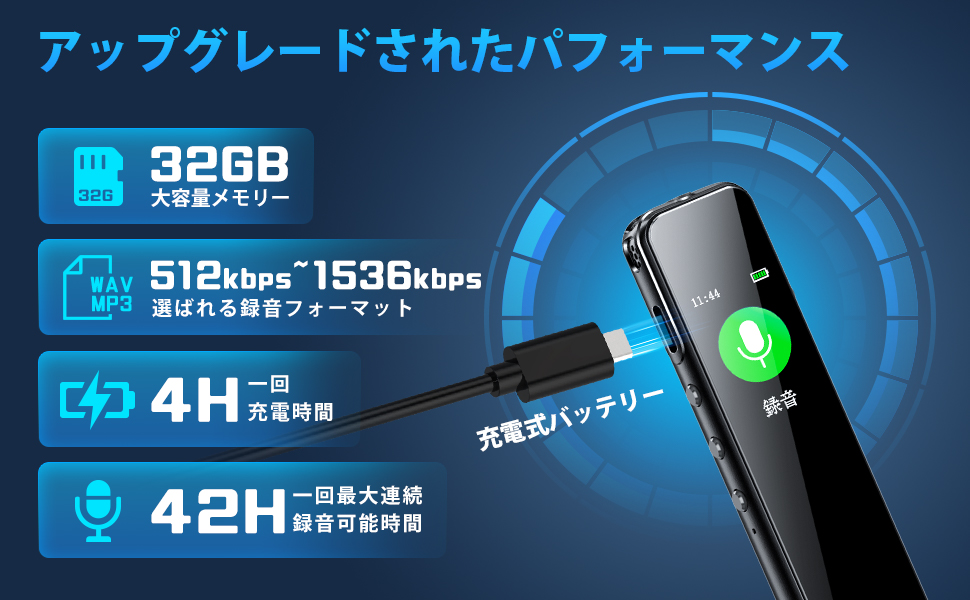 Amazon.co.jp: ボイスレコーダー 小型 ICレコーダー 長時間録音