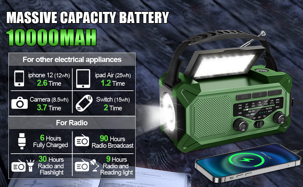 10000mAh Emergency Weather Radio 