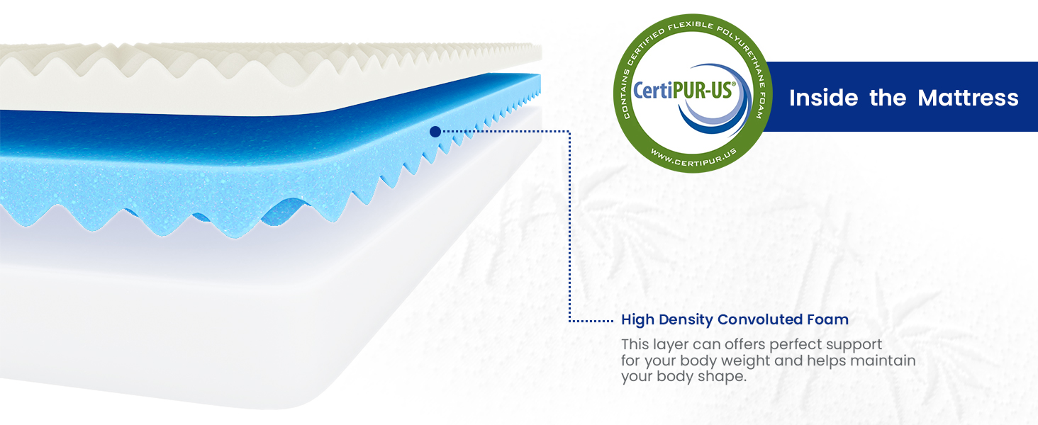 Vesgantti Single Mattress 7.5 Inch Memory Foam Mattress Medium Firm