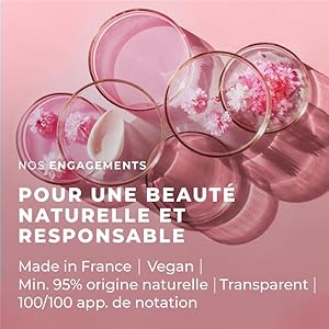 Compromisos de la marca