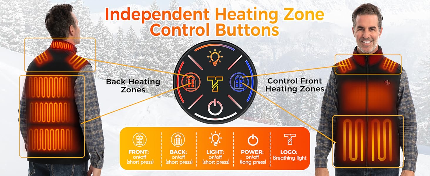 Independent Heating Zone