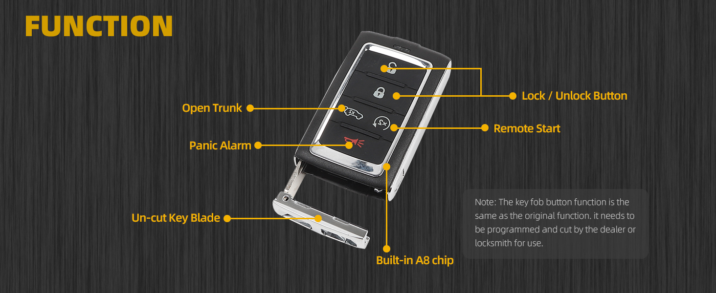 Key Fob Replacement Jeep Grand Wagoneer Cherokee L Keyless Entry Remote Control 68469565 68377534