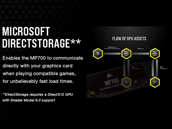 FAN & HEATSINK, m.2 ssd, pcie 5.0, nvme m.2 ssd