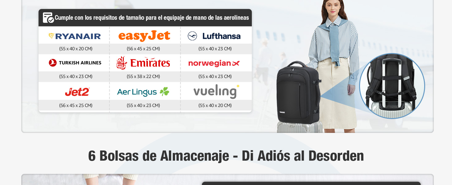 de bolsas de almacenamiento de viaje que muestra varios logotipos de aerolíneas y dos tipos de mochilas de viaje negras con características organizativas