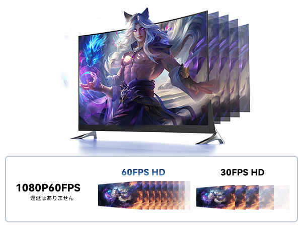 Amazon.co.jp: キャプチャーボード、Anyoyo 1080p 60fps