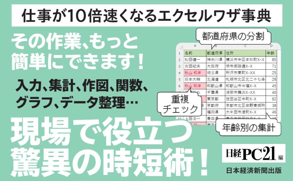 20-サクサク作成!エクセル文章ワザ〜ビジュアル書類が誰でもできる完ぺき修得本 ビジュアル 仕事が10倍速くなるエクセルワザ事典 (日経文庫