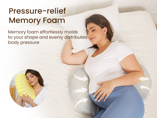 Pressure-relief Memory Foam