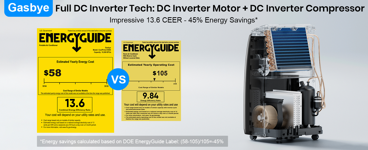 Inverter Air Conditioner