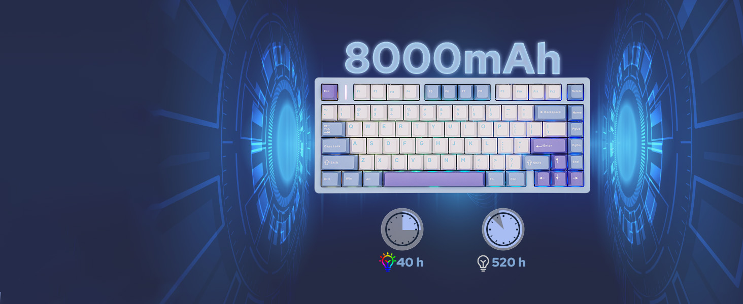 Diagram showing the EPOMAKER Aula M75 keyboard connecting to various devices via Type-C Wired, 2.4GHz Wireless, and Bluetooth 5.0, compatible with Windows, Mac, PC, Laptop, Tablet, Switch, and Xbox/Playstation.