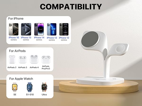 Amazon.com: EXW for Magsafe Charger Stand,Charging Station