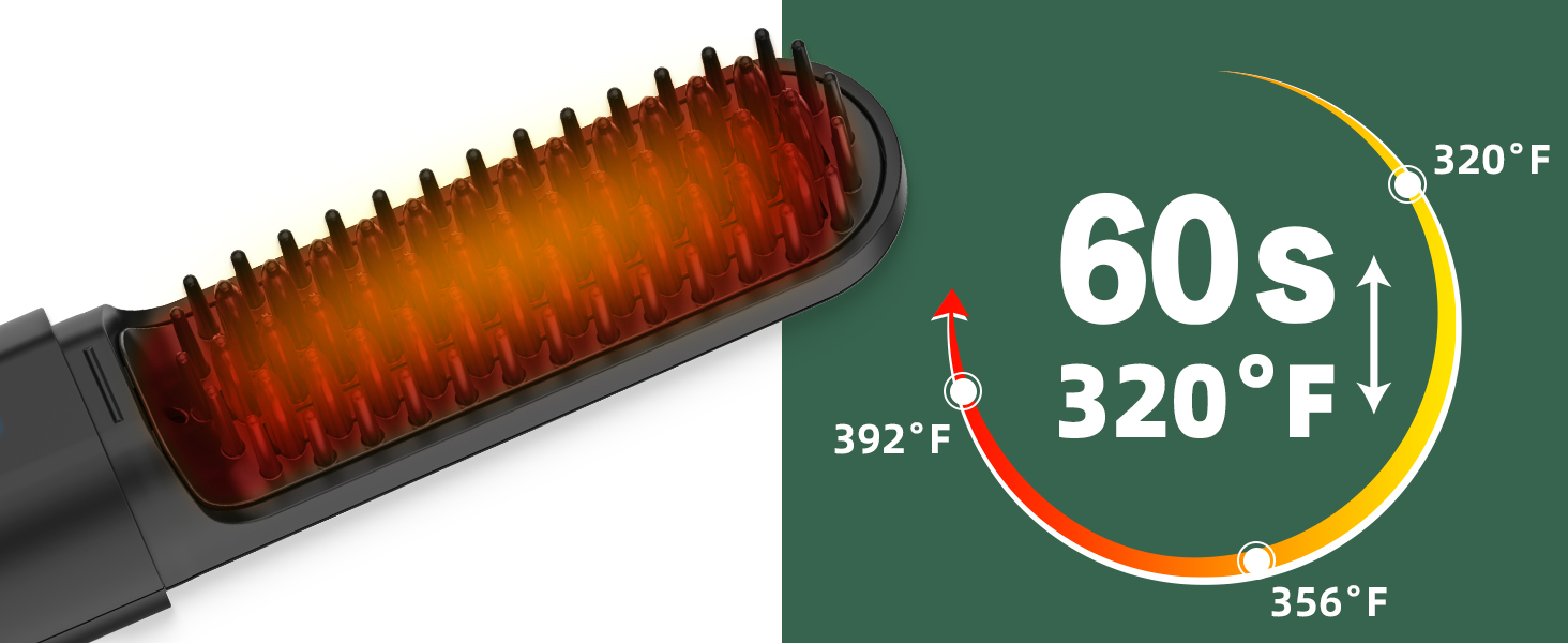 مكواة فرد اللحية للرجال