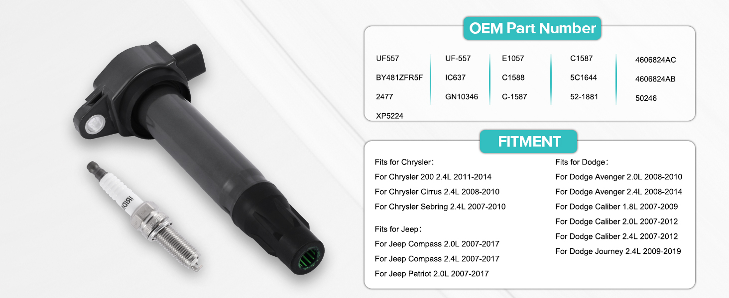 AULNIK UF557 Ignition Coil Pack Set of 4 & BY481ZFR5F 2477 Spark Plugs (1.8L 2.0L 2.4L)
