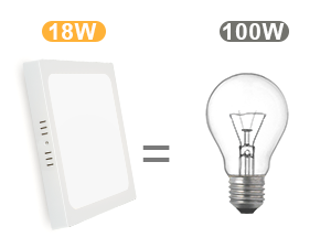 eckig 4000K deckenleuchte