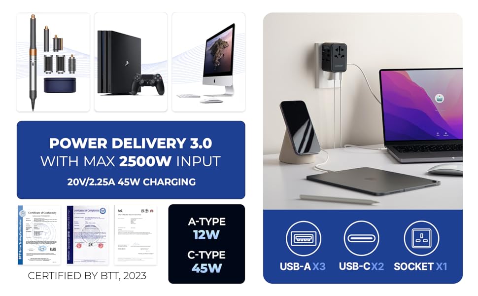 Universal Travel Adapter