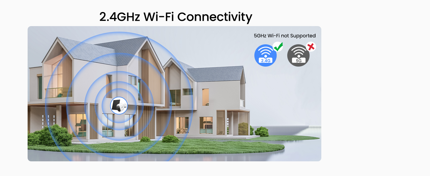 Z1 Camera Wi-Fi Connectivity