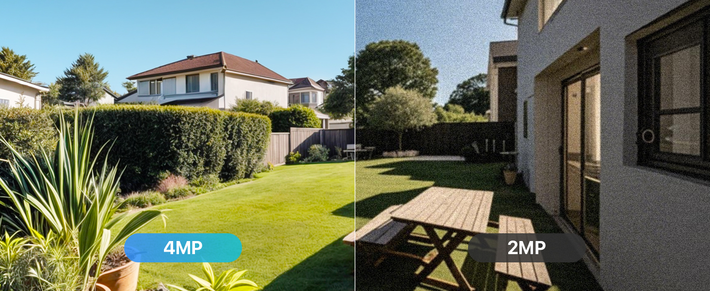 4MP 2.5K Super QHD Image Quality