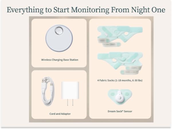 Everything to Start Monitoring From Night One