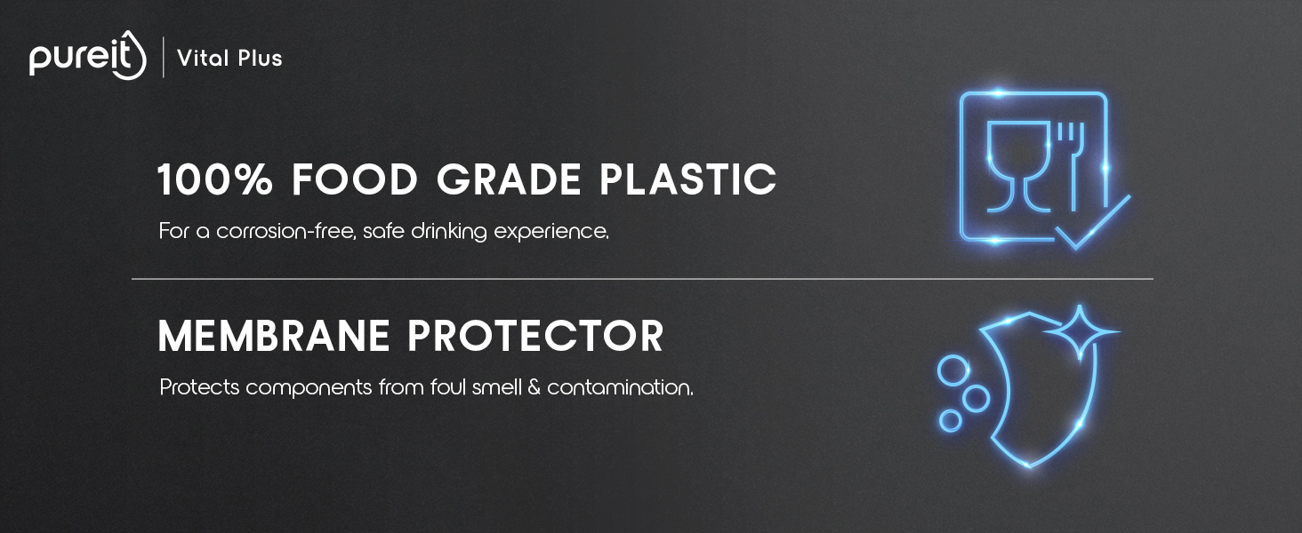 RO+UV Water Purifier