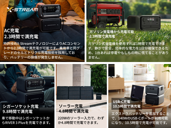 【さらに値下げ中！】新品ポータブル電源  3 Plus 最大858Wh 楽天市場】【クーポン利用で89,730円 10/4~】EcoFlow ポータブル