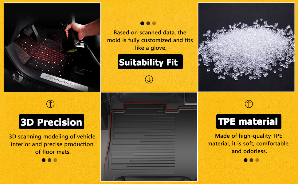 AltraVos Floor Mats & Trunk Mat for 2022 2023 2024 Honda